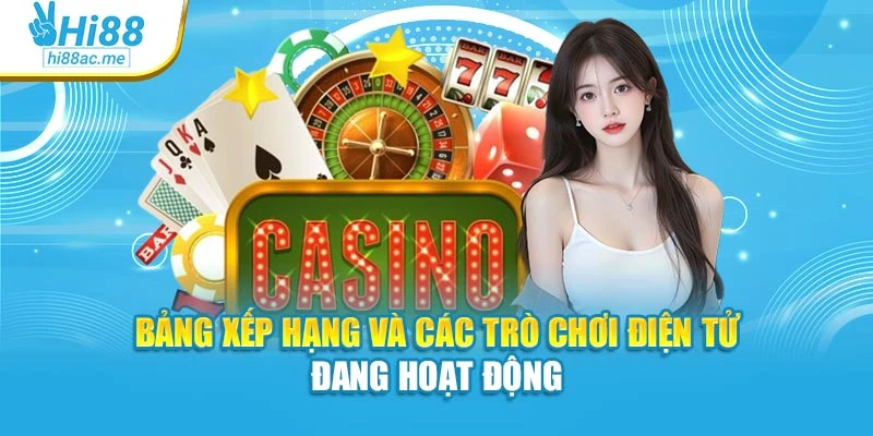 Bảng xếp hạng và các trò chơi điện tử đang hoạt động