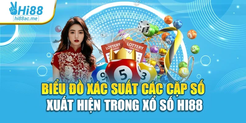 Biểu đồ xác suất các cặp số xuất hiện trong xổ số Hi88