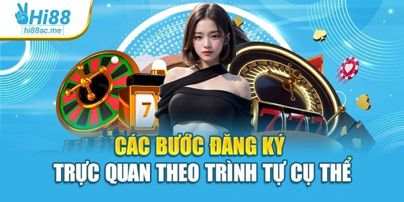 Các bước đăng ký trực quan theo trình tự cụ thể